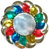 Chakra Psychology: Which of Your Chakras Are Dominant?